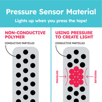 Pressure Sensitive Conductive Plastic (Velostat/Linqstat) 5 Sheet Pack